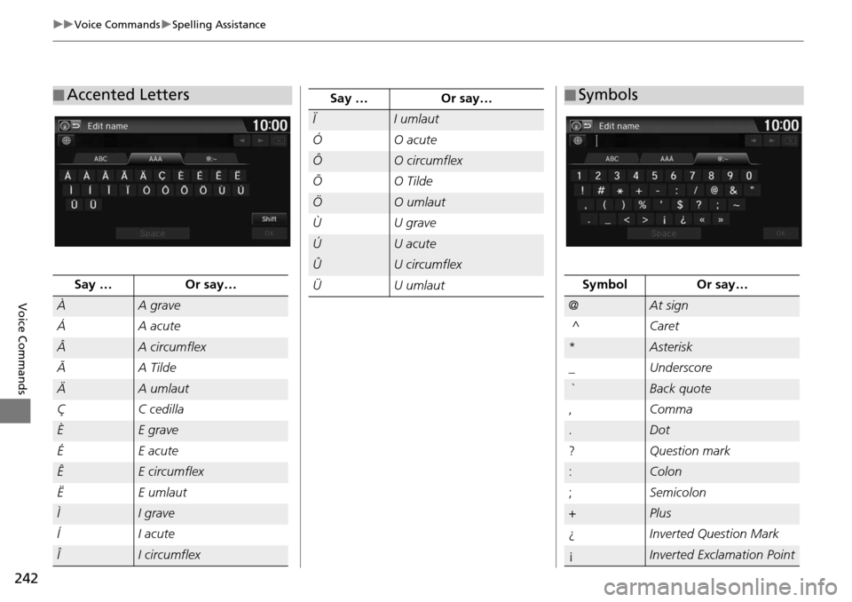 HONDA HR-V 2016 2.G Navigation Manual 242
uu Voice Commands  u Spelling Assistance
Voice Commands
■Accented Letters
Say …Or say…
ÀA grave
Á
A acute
ÂA circumflex
Ã
A Tilde
ÄA umlaut
Ç
C cedilla
ÈE grave
É
E acute
ÊE circumf