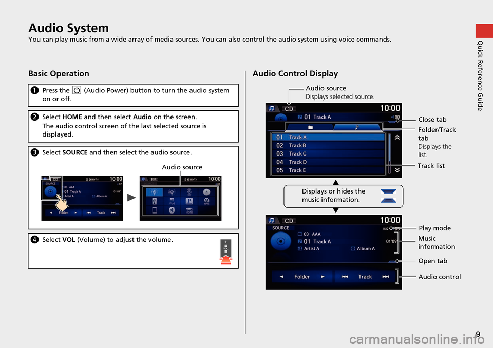 HONDA HR-V 2016 2.G Navigation Manual 9
Quick Reference GuideAudio System
You can play music from a wide array of media sources. You can also control the audio system using voice commands.
Basic Operation
aPress the   (Audio Power) button