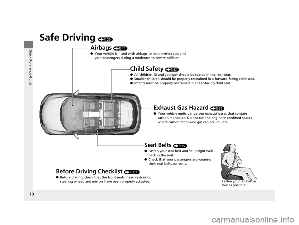 HONDA HR-V 2016 2.G User Guide 10
Quick Reference Guide
Safe Driving (P 29)
Airbags (P44)
● Your vehicle is fitted with ai rbags to help protect you and 
your passengers during a moderate-to-severe collision.
Child Safety (P57)
