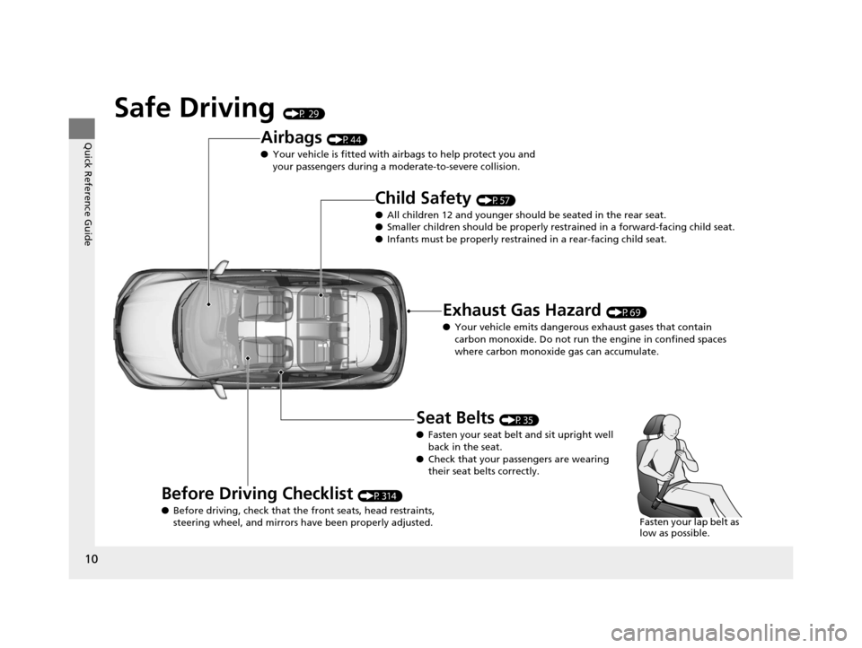 HONDA HR-V 2016 2.G User Guide 10
Quick Reference Guide
Safe Driving (P 29)
Airbags (P44)
● Your vehicle is fitted with ai rbags to help protect you and 
your passengers during a moderate-to-severe collision.
Child Safety (P57)
�