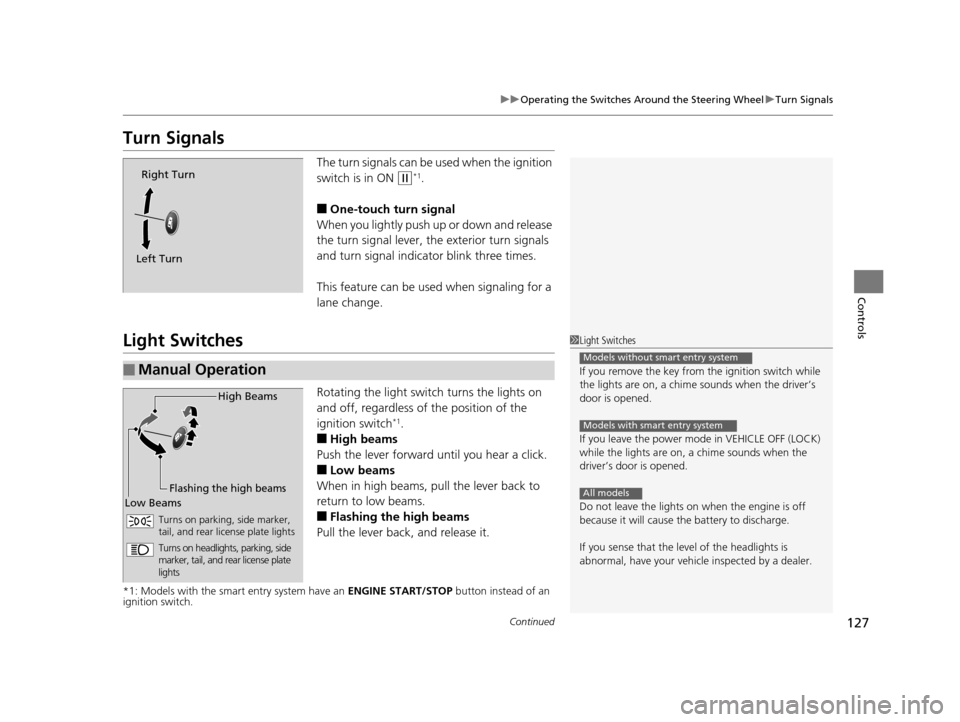 HONDA HR-V 2016 2.G Owners Manual 127
uuOperating the Switches Around the Steering Wheel uTurn Signals
Continued
Controls
Turn Signals
The turn signals can be used when the ignition 
switch is in ON 
(w*1.
■One-touch turn signal
Whe