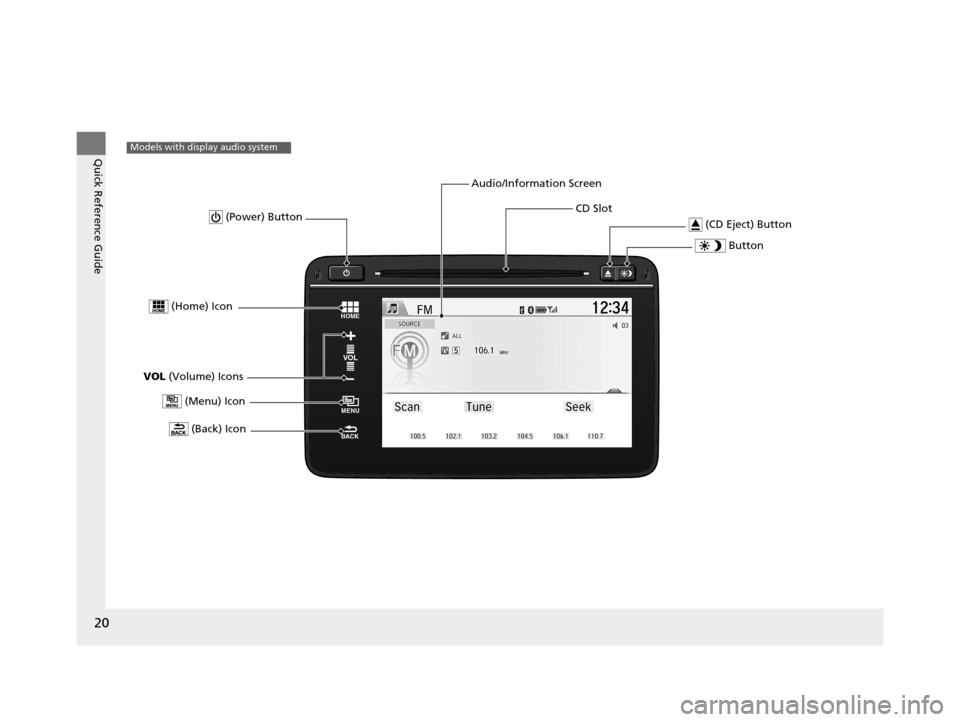 HONDA HR-V 2016 2.G Owners Manual 20
Quick Reference GuideModels with display audio system
VOL
HOMEMENU
BACK
 Button
CD Slot  (CD Eject) Button
Audio/Information Screen
VOL  (Volume) Icons
 (Back) Icon
 (Power) Button
 (Menu) Icon
 (H