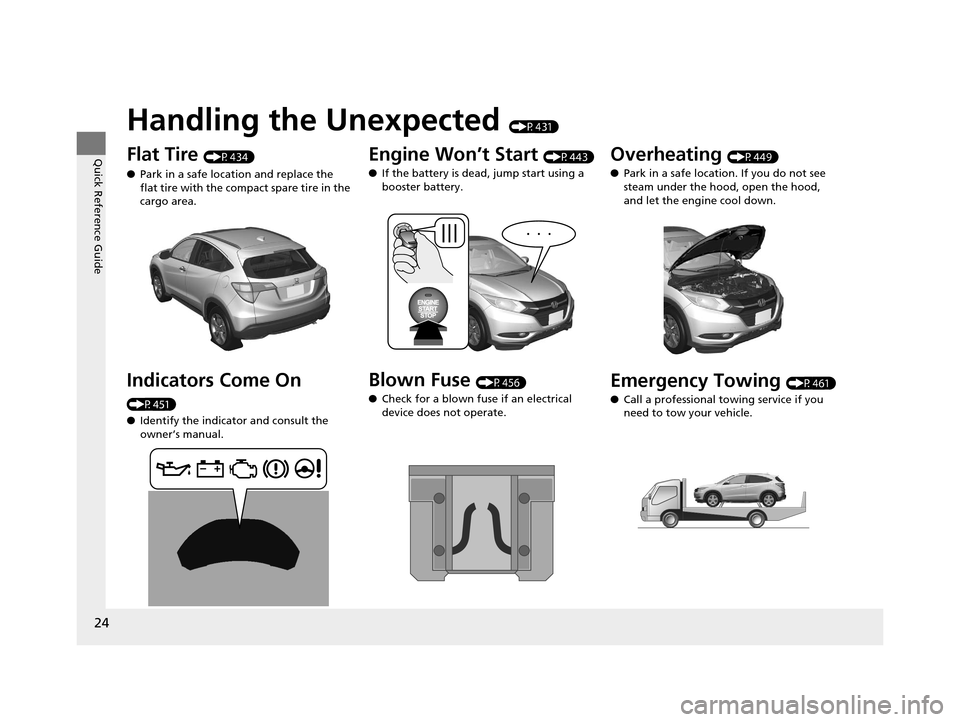 HONDA HR-V 2016 2.G Owners Manual 24
Quick Reference Guide
Handling the Unexpected (P431)
Flat Tire (P434)
● Park in a safe location and replace the 
flat tire with the compact spare tire in the 
cargo area.
Indicators Come On 
(P45