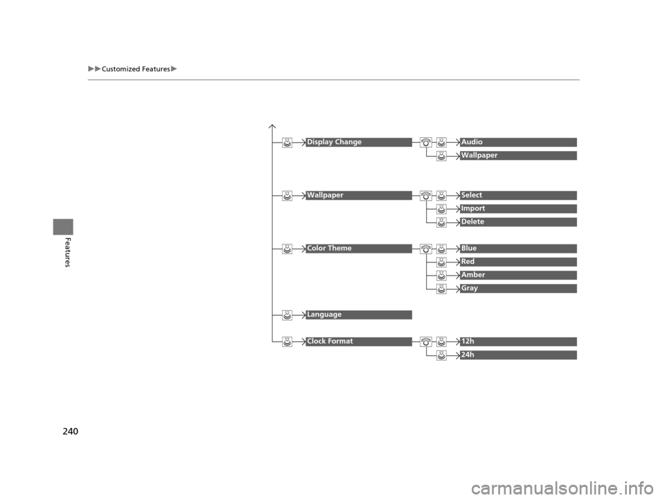 HONDA HR-V 2016 2.G Owners Manual 240
uuCustomized Features u
Features
Display ChangeAudio
Wallpaper
WallpaperSelect
Import
Delete
Color ThemeBlue
Red
Amber
Gray
Language
Clock Format12h
24h
15 HR-V GAS-31T7A6000.book  240 ページ  
