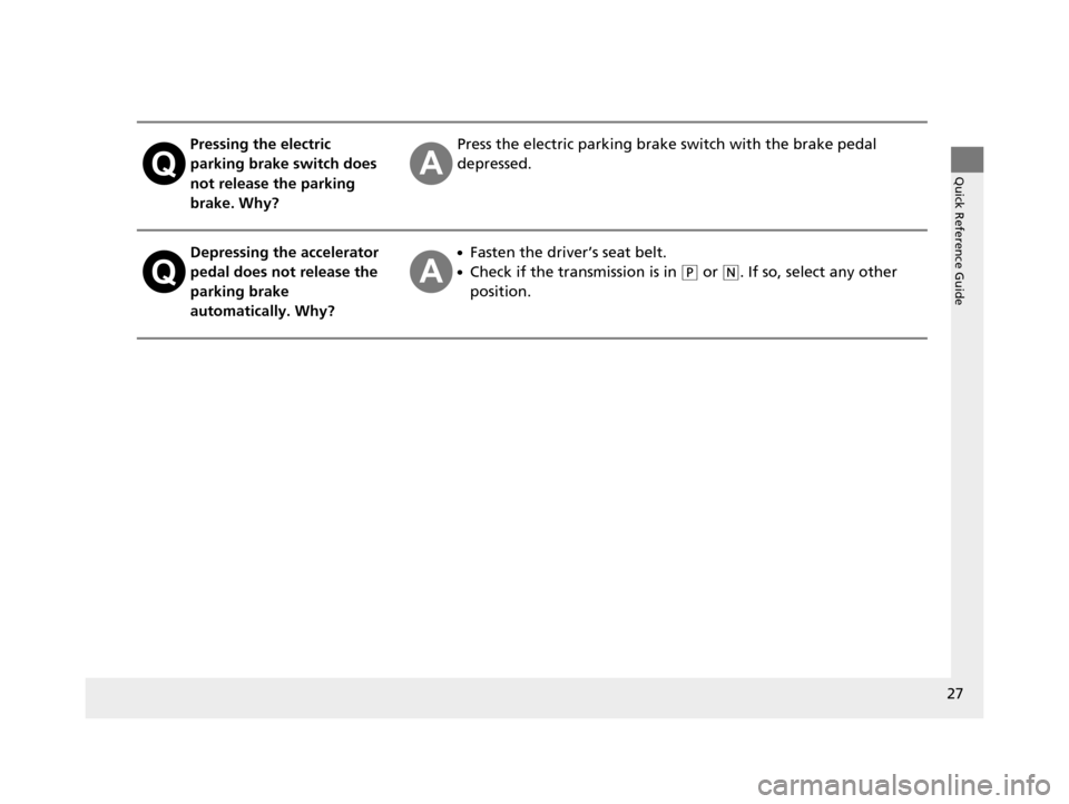 HONDA HR-V 2016 2.G Owners Manual 27
Quick Reference Guide
Pressing the electric 
parking brake switch does 
not release the parking 
brake. Why?Press the electric parking brake switch with the brake pedal 
depressed.
Depressing the a