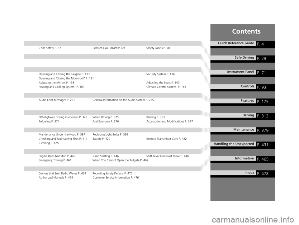 HONDA HR-V 2016 2.G Owners Manual Contents
Child Safety P. 57Exhaust Gas Hazard P. 69Safety Labels P. 70
Opening and Closing the Tailgate P. 113 Security System P. 116
Opening and Closing the Moonroof* P. 121
Adjusting the Mirrors P. 