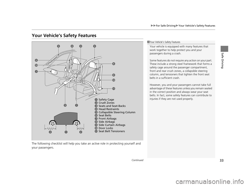 HONDA HR-V 2016 2.G Owners Manual 33
uuFor Safe Driving uYour Vehicle’s Safety Features
Continued
Safe Driving
Your Vehicle’s Safety Features
The following checklist will help you take an active role in protecting yourself and 
yo