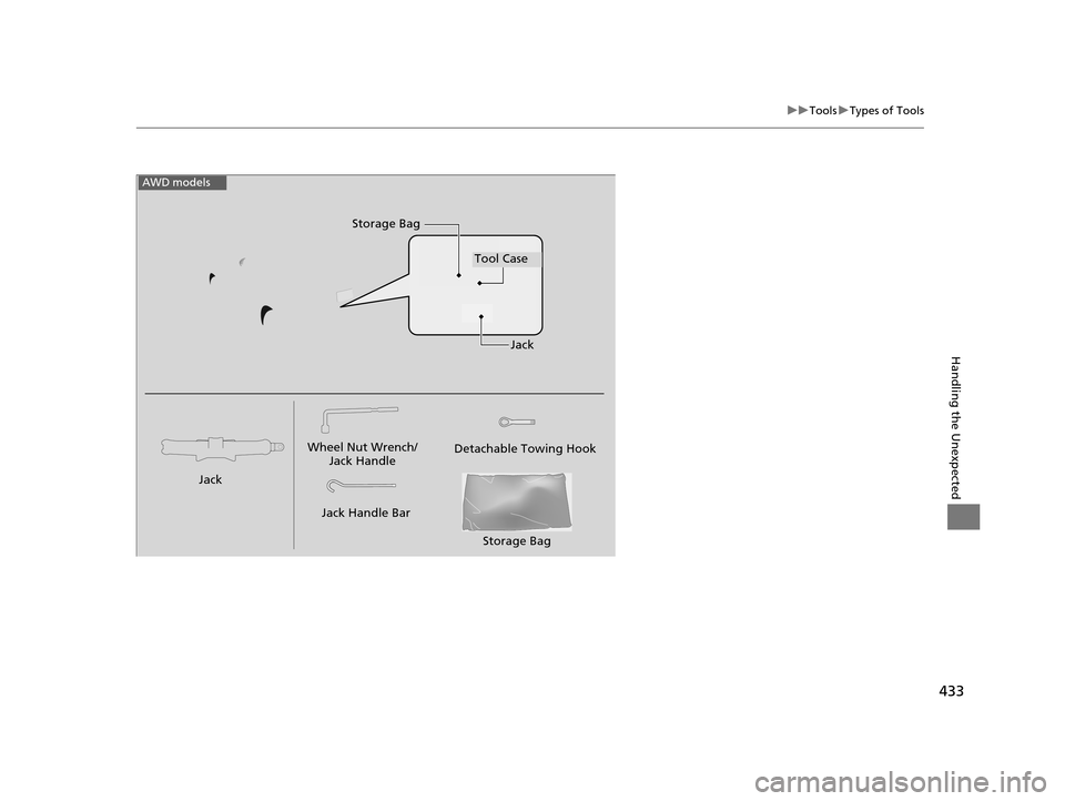 HONDA HR-V 2016 2.G Owners Manual 433
uuTools uTypes of Tools
Handling the Unexpected
Wheel Nut Wrench/
Jack Handle
Jack Handle Bar Detachable Towing Hook
Tool Case
Jack
Jack
AWD models
Storage Bag
Storage Bag
15 HR-V GAS-31T7A6000.bo