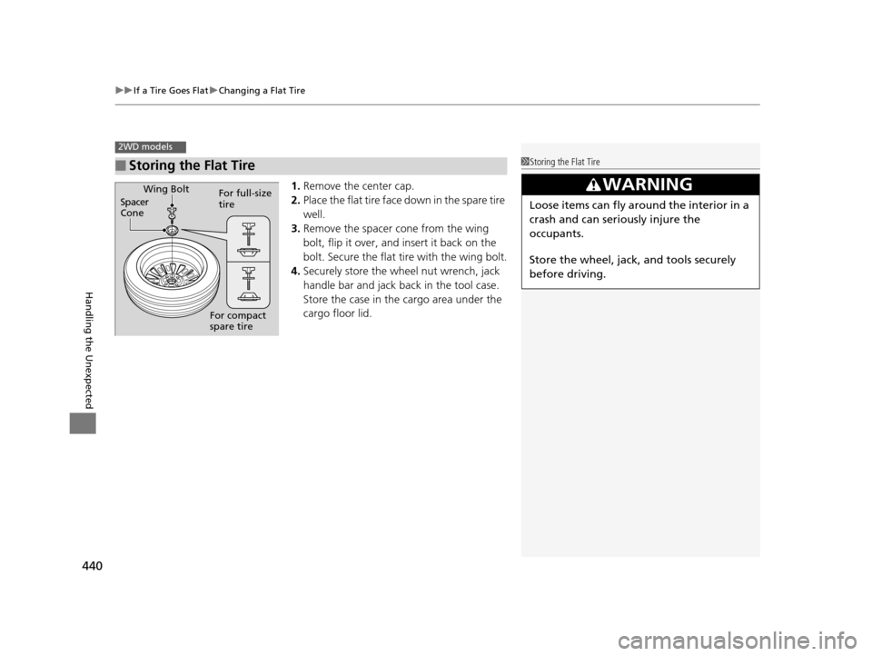 HONDA HR-V 2016 2.G Owners Manual uuIf a Tire Goes Flat uChanging a Flat Tire
440
Handling the Unexpected
1. Remove the center cap.
2. Place the flat tire face down in the spare tire 
well.
3. Remove the spacer  cone from the wing 
bo