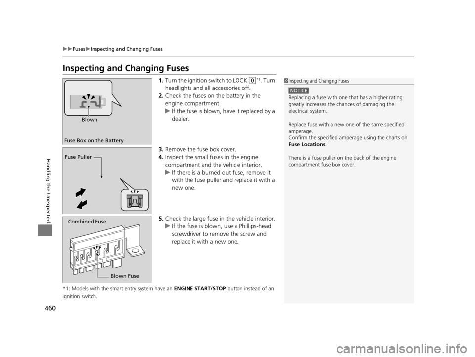 HONDA HR-V 2016 2.G Owners Manual 460
uuFuses uInspecting and Changing Fuses
Handling the Unexpected
Inspecting and Changing Fuses
1. Turn the ignition  switch to LOCK (0*1. Turn 
headlights and all accessories off.
2. Check the fuses