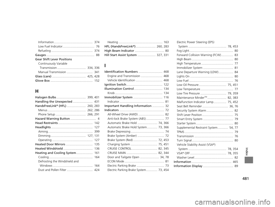 HONDA HR-V 2016 2.G Owners Manual 481
Index
Information.............................................  374
Low Fuel Indicator.....................................  76
Refueling ................................................  374
Gaug