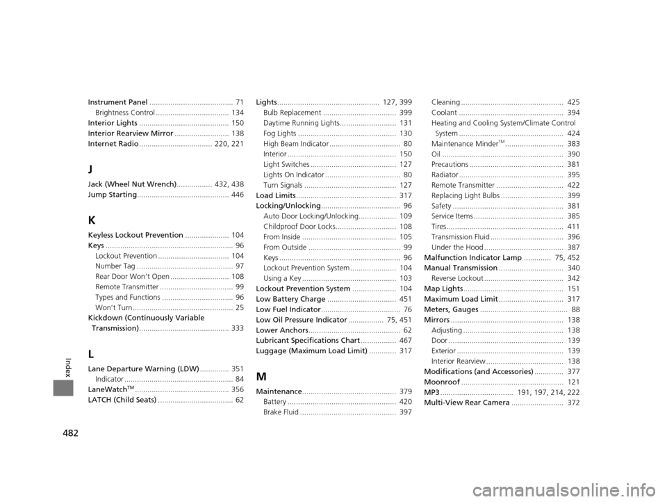 HONDA HR-V 2016 2.G Owners Manual 482
Index
Instrument Panel........................................  71
Brightness Control ................................... 134
Interior Lights ........................................... 150
Interi
