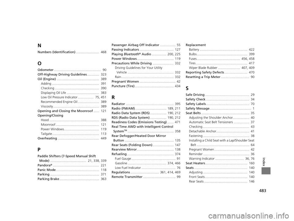 HONDA HR-V 2016 2.G Owners Manual 483
Index
N
Numbers (Identification).........................  468
O
Odometer...................................................  90
Off-Highway Driving Guidelines .............  323
Oil (Engine) ....