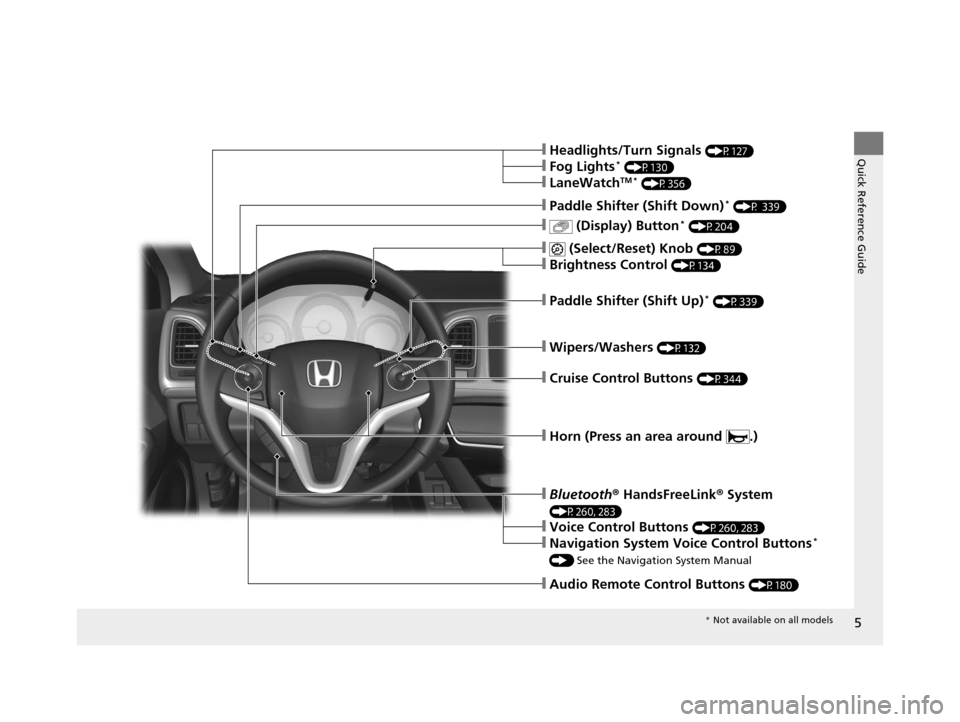 HONDA HR-V 2016 2.G Owners Manual 5
Quick Reference Guide
❙Wipers/Washers (P132)
❙Paddle Shifter (Shift Up)* (P339)
❙ (Display) Button* (P204)
❙Paddle Shifter (Shift Down)* (P 339)
❙Audio Remote Control Buttons (P180) 
❙He