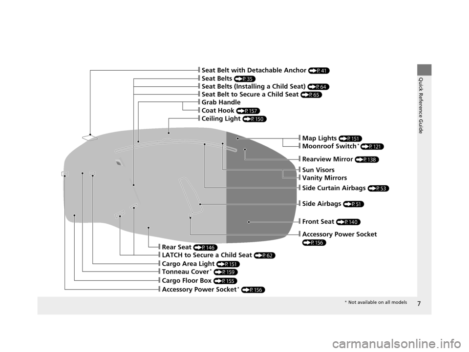 HONDA HR-V 2016 2.G Owners Manual 7
Quick Reference Guide
❙Front Seat (P140)
❙Rearview Mirror (P138)
❙Side Airbags (P51)
❙Accessory Power Socket 
(P156)
❙Side Curtain Airbags (P53)
❙Ceiling Light (P150)
❙Seat Belts (P35)