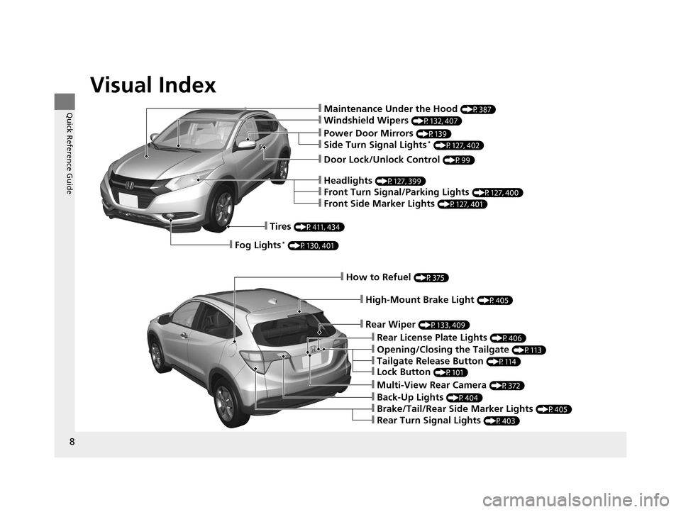 HONDA HR-V 2016 2.G Owners Manual Visual Index
8
Quick Reference Guide
❙Power Door Mirrors (P139)
❙Maintenance Under the Hood (P387)
❙Windshield Wipers (P132, 407)
❙Headlights (P127, 399)
❙Front Turn Signal/Parking Lights (P