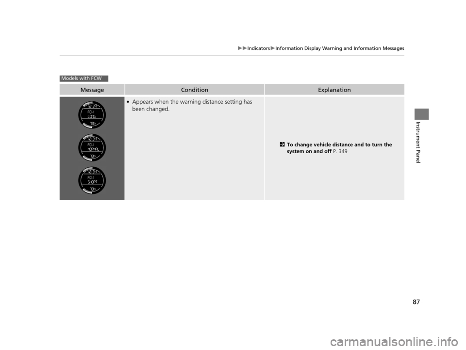 HONDA HR-V 2016 2.G Manual Online 87
uuIndicators uInformation Display Warning and Information Messages
Instrument Panel
MessageConditionExplanation
●Appears when the warning distance setting has 
been changed.
2 To change vehicle d