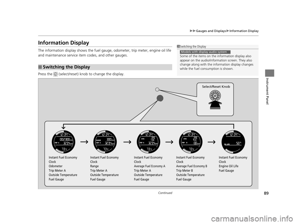 HONDA HR-V 2016 2.G Manual Online 89
uuGauges and Displays uInformation Display
Continued
Instrument Panel
Information Display
The information display shows the fuel gauge,  odometer, trip meter, engine oil life 
and maintenance servi