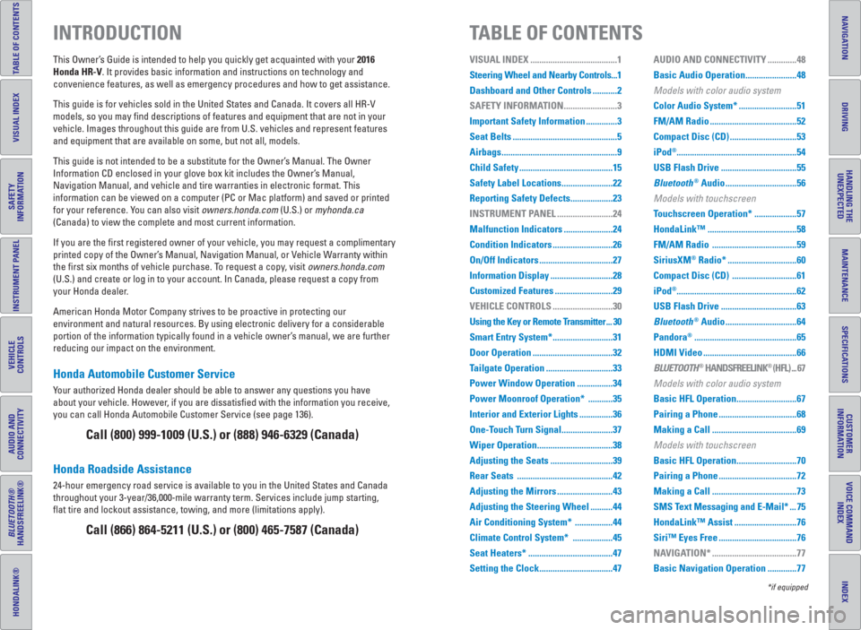 HONDA HR-V 2016 2.G Quick Guide TABLE OF CONTENTS
INDEX
VISUAL INDEX
VOICE COMMAND 
INDEX
SAFETY 
INFORMATION
CUSTOMER
INFORMATION
INSTRUMENT PANEL
SPECIFICATIONS
VEHICLE
CONTROLS 
MAINTENANCE
AUDIO AND 
CONNECTIVITY
HANDLING THE 
U