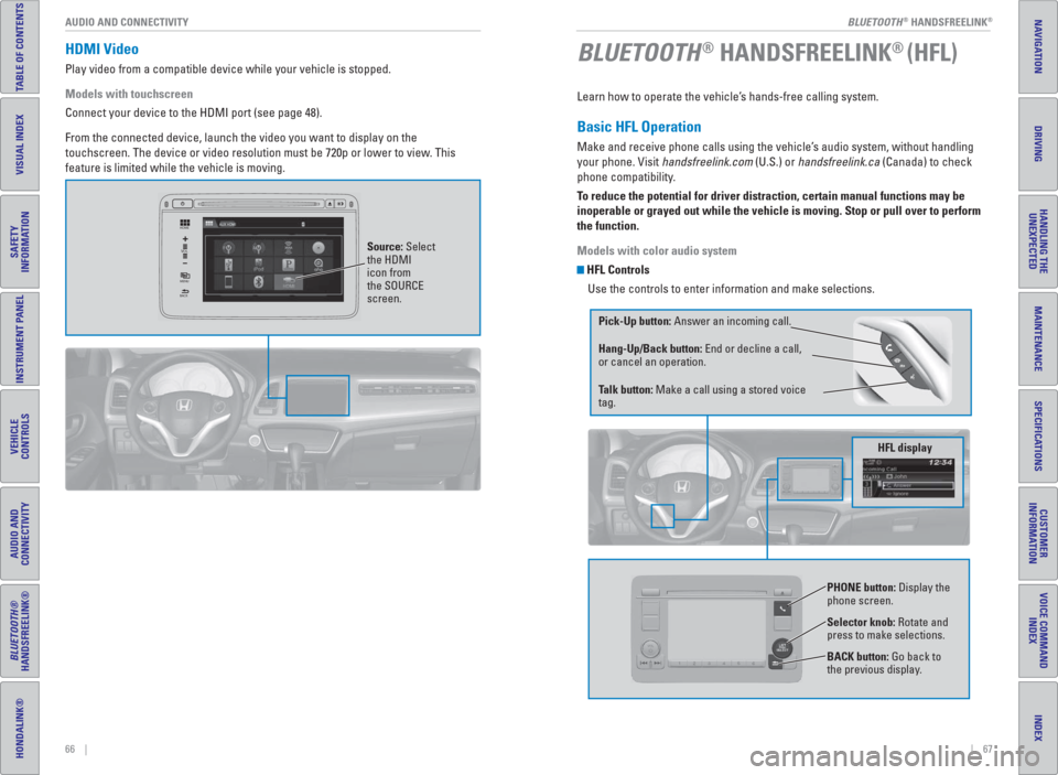 HONDA HR-V 2016 2.G Quick Guide | 67 BLUETOOTH
® HANDSFREELINK®
INDEX
VOICE COMMAND
INDEX
CUSTOMER
INFORMATION
SPECIFICATIONS
MAINTENANCE
HANDLING THE
UNEXPECTED
DRIVING
NAVIGATION
66 | AUDIO AND CONNECTIVITY
TABLE HONDA HR-V 2016 2.G Quick Guide | 67 BLUETOOTH
® HANDSFREELINK®
INDEX
VOICE COMMAND
INDEX
CUSTOMER
INFORMATION
SPECIFICATIONS
MAINTENANCE
HANDLING THE
UNEXPECTED
DRIVING
NAVIGATION
66 | AUDIO AND CONNECTIVITY
TABLE