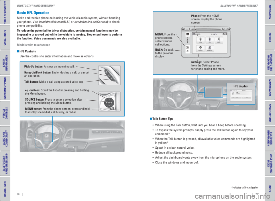 HONDA HR-V 2016 2.G Quick Guide 70    ||    71        BLUETOOTH
® HANDSFREELINK®BLUETOOTH® HANDSFREELINK®
TABLE OF CONTENTS
INDEX
VISUAL INDEX
VOICE COMMAND 
INDEX
SAFETY 
INFORMATION
CUSTOMER
INFORMATION
INSTRUMENT PANEL
SPECIF