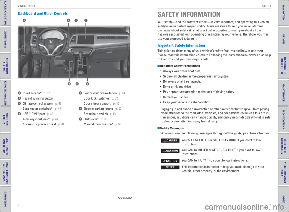 HONDA HR-V 2016 2.G Quick Guide 2    ||    3 SAFETY VISUAL INDEX
TABLE OF CONTENTS
INDEX
VISUAL INDEX
VOICE COMMAND 
INDEX
SAFETY 
INFORMATION
CUSTOMER
INFORMATION
INSTRUMENT PANEL
SPECIFICATIONS
VEHICLE
CONTROLS 
MAINTENANCE
AUDIO 