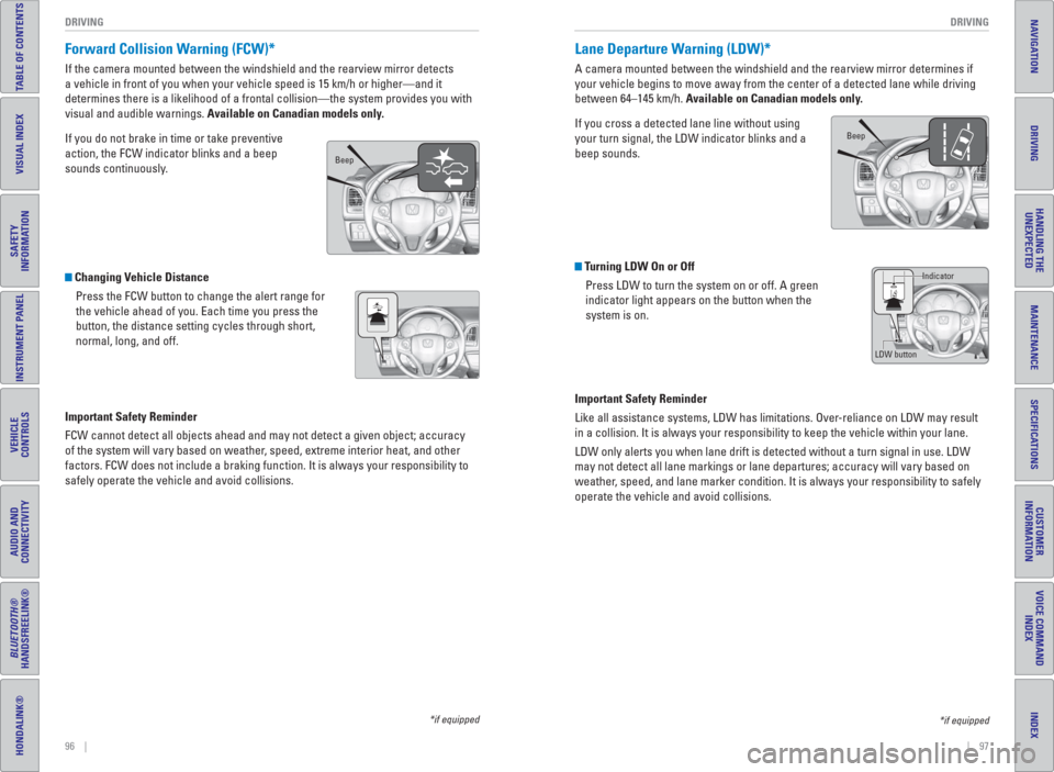 HONDA HR-V 2016 2.G Quick Guide 96    ||    97 DRIVING DRIVING
TABLE OF CONTENTS
INDEX
VISUAL INDEX
VOICE COMMAND 
INDEX
SAFETY 
INFORMATION
CUSTOMER
INFORMATION
INSTRUMENT PANEL
SPECIFICATIONS
VEHICLE
CONTROLS 
MAINTENANCE
AUDIO AN