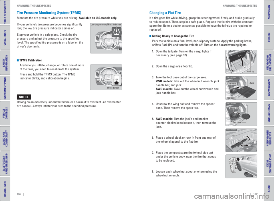 HONDA HR-V 2016 2.G Quick Guide 106    ||    107 HANDLING THE UNEXPECTED HANDLING THE UNEXPECTED
TABLE OF CONTENTS
INDEX
VISUAL INDEX
VOICE COMMAND 
INDEX
SAFETY 
INFORMATION
CUSTOMER
INFORMATION
INSTRUMENT PANEL
SPECIFICATIONS
VEHI