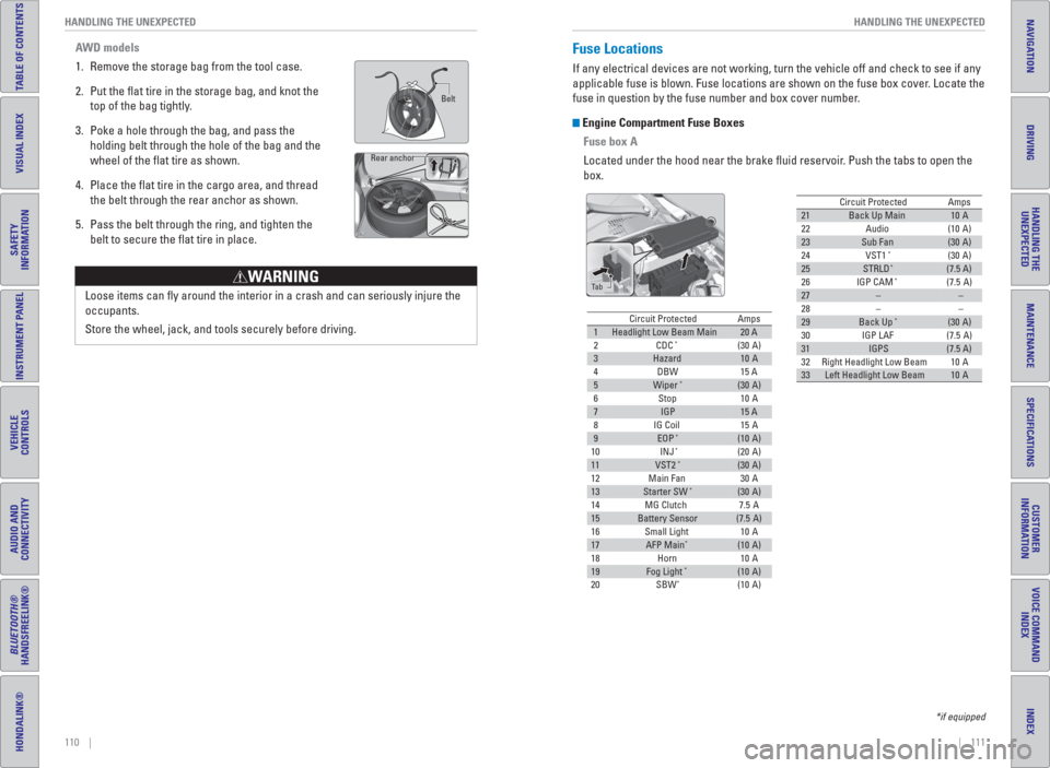 HONDA HR-V 2016 2.G Quick Guide 110    ||    111 HANDLING THE UNEXPECTED HANDLING THE UNEXPECTED
TABLE OF CONTENTS
INDEX
VISUAL INDEX
VOICE COMMAND 
INDEX
SAFETY 
INFORMATION
CUSTOMER
INFORMATION
INSTRUMENT PANEL
SPECIFICATIONS
VEHI