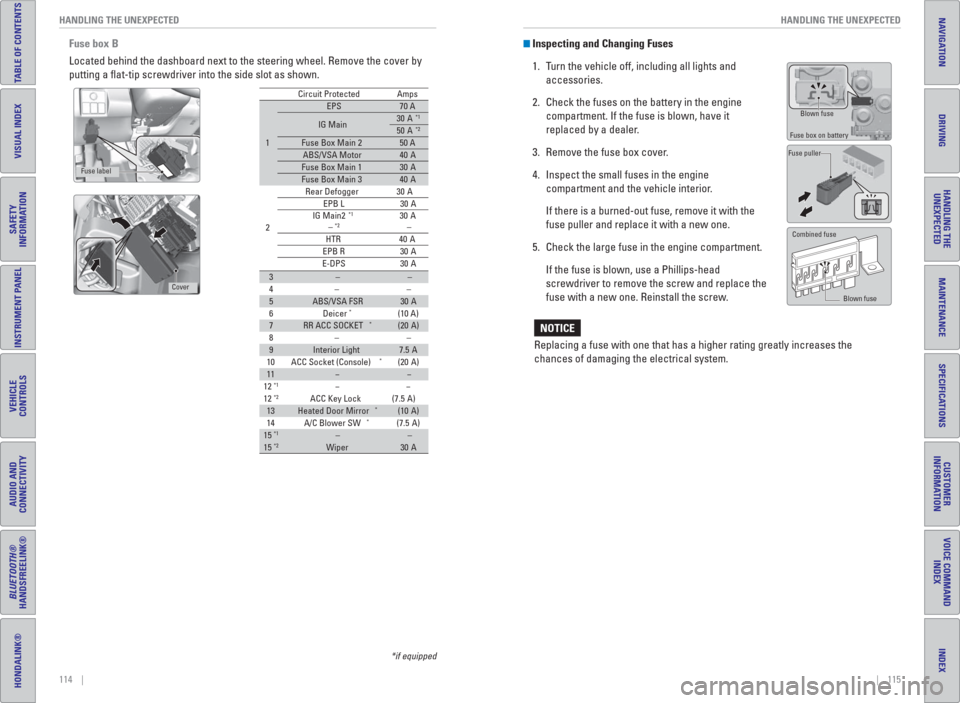 HONDA HR-V 2016 2.G Quick Guide 114    ||    115 HANDLING THE UNEXPECTED HANDLING THE UNEXPECTED
TABLE OF CONTENTS
INDEX
VISUAL INDEX
VOICE COMMAND 
INDEX
SAFETY 
INFORMATION
CUSTOMER
INFORMATION
INSTRUMENT PANEL
SPECIFICATIONS
VEHI