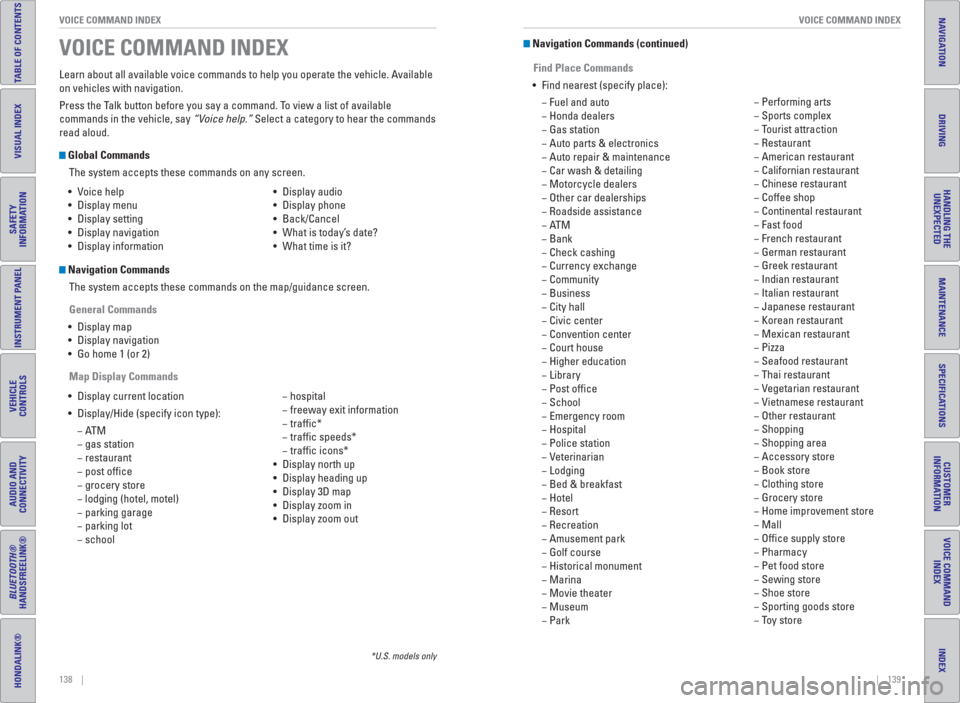 HONDA HR-V 2016 2.G Quick Guide 138    ||    139 VOICE COMMAND INDEX VOICE COMMAND INDEX
TABLE OF CONTENTS
INDEX
VISUAL INDEX
VOICE COMMAND 
INDEX
SAFETY 
INFORMATION
CUSTOMER
INFORMATION
INSTRUMENT PANEL
SPECIFICATIONS
VEHICLE
CONT