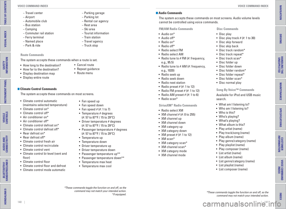 HONDA HR-V 2016 2.G Quick Guide 140    ||    141 VOICE COMMAND INDEX VOICE COMMAND INDEX
TABLE OF CONTENTS
INDEX
VISUAL INDEX
VOICE COMMAND 
INDEX
SAFETY 
INFORMATION
CUSTOMER
INFORMATION
INSTRUMENT PANEL
SPECIFICATIONS
VEHICLE
CONT
