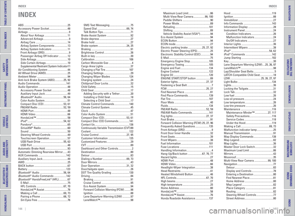 HONDA HR-V 2016 2.G Quick Guide 144    ||    145 INDEX INDEX
TABLE OF CONTENTS
INDEX
VISUAL INDEX
VOICE COMMAND 
INDEX
SAFETY 
INFORMATION
CUSTOMER
INFORMATION
INSTRUMENT PANEL
SPECIFICATIONS
VEHICLE
CONTROLS 
MAINTENANCE
AUDIO AND 