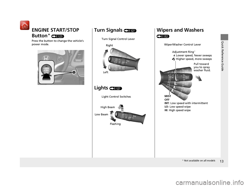 HONDA HR-V 2017 2.G User Guide 13
Quick Reference Guide
ENGINE START/STOP 
Button
* (P123)
Press the button to change the vehicle’s 
power mode.
Turn Signals (P127)
Lights (P127)
Turn Signal Control Lever
Right
Left
Light Control