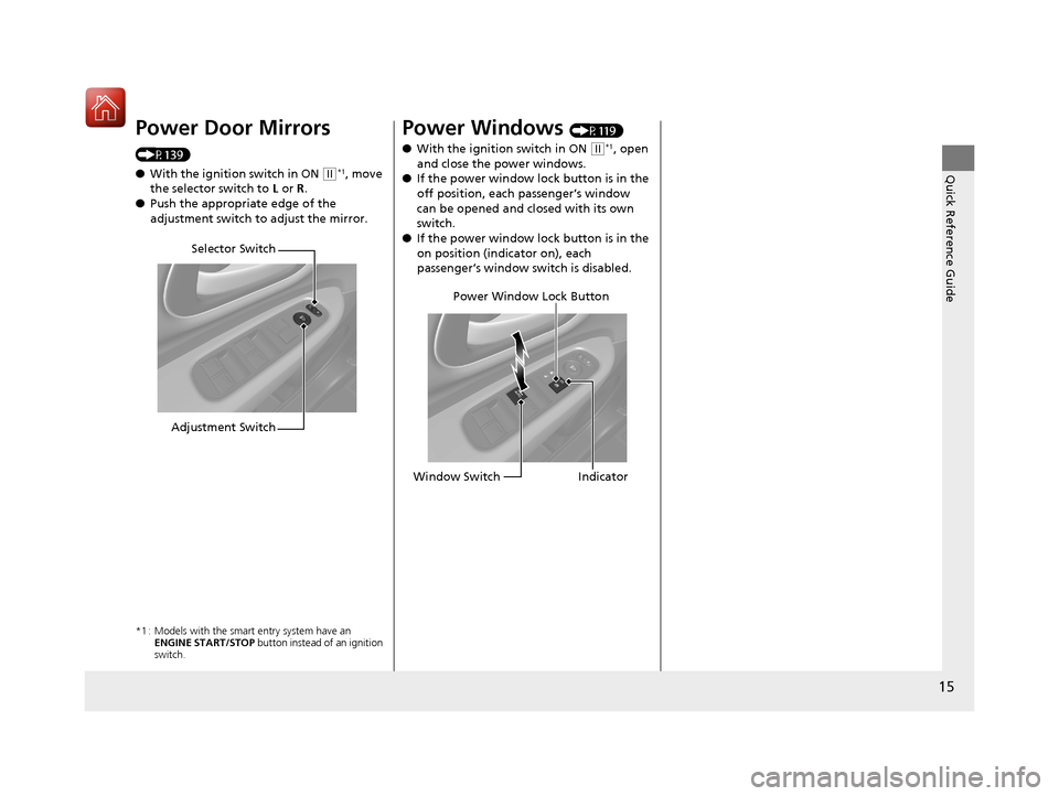 HONDA HR-V 2017 2.G Owners Manual 15
Quick Reference Guide
Power Door Mirrors 
(P139)
●With the ignition switch in ON 
(w*1, move 
the selector switch to  L or  R.
● Push the appropriate edge of the 
adjustment switch to adjust th