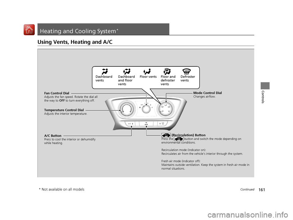 HONDA HR-V 2017 2.G Owners Manual 161Continued
Controls
Heating and Cooling System*
Using Vents, Heating and A/C
Mode Control DialChanges airflow.Fan Control DialAdjusts the fan speed. Rotate the dial all 
the way to OFF to turn every