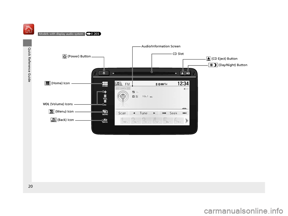 HONDA HR-V 2017 2.G Owners Manual 20
Quick Reference Guide
 (P203)Models with display audio system
VOL
HOMEMENU
BACK
 (Day/Night) Button
CD Slot  (CD Eject) Button
Audio/Information Screen
VOL  (Volume) Icons
 (Back) Icon
 (Power) But