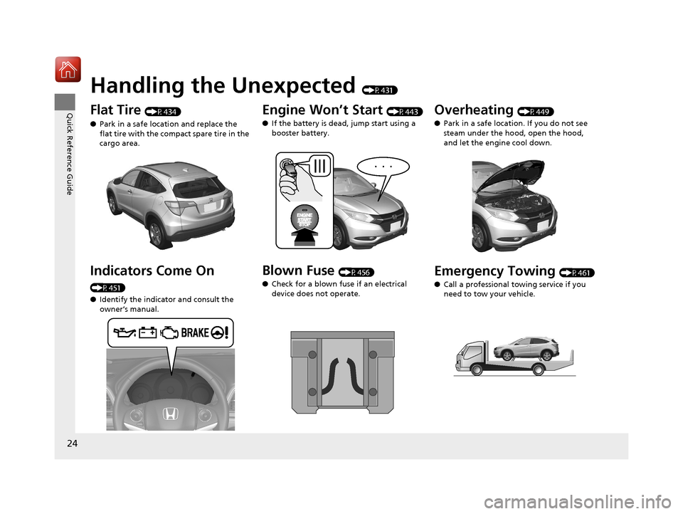 HONDA HR-V 2017 2.G Owners Manual 24
Quick Reference Guide
Handling the Unexpected (P431)
Flat Tire (P434)
● Park in a safe location and replace the 
flat tire with the compact spare tire in the 
cargo area.
Indicators Come On 
(P45