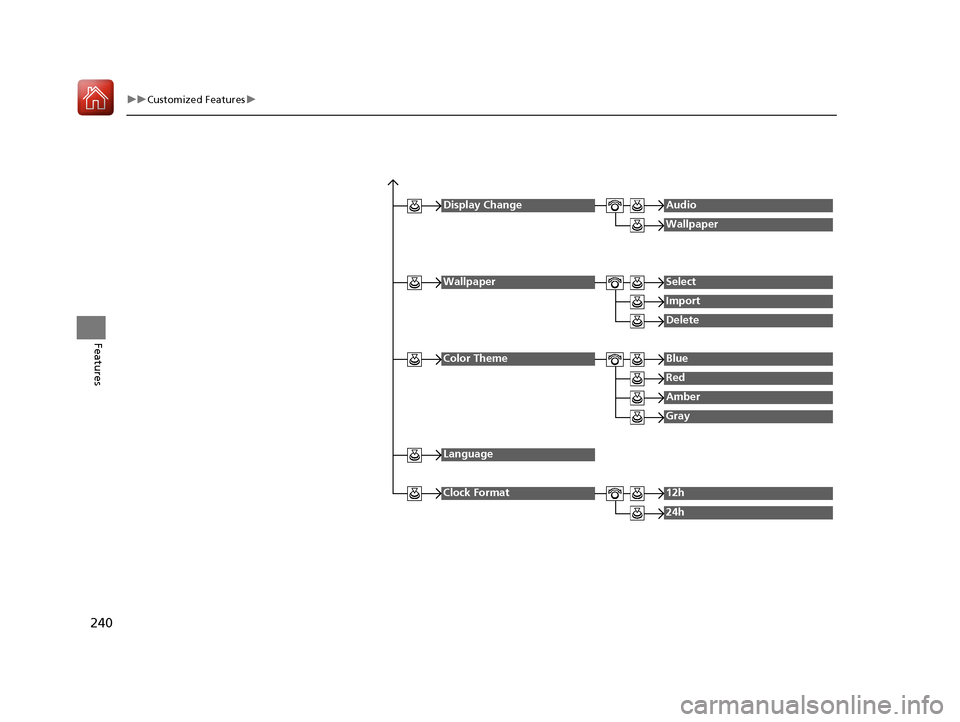 HONDA HR-V 2017 2.G Owners Manual 240
uuCustomized Features u
Features
Display ChangeAudio
Wallpaper
WallpaperSelect
Import
Delete
Color ThemeBlue
Red
Amber
Gray
Language
Clock Format12h
24h
17 HR-V HDMC-31T7A6100.book  240 ページ 
