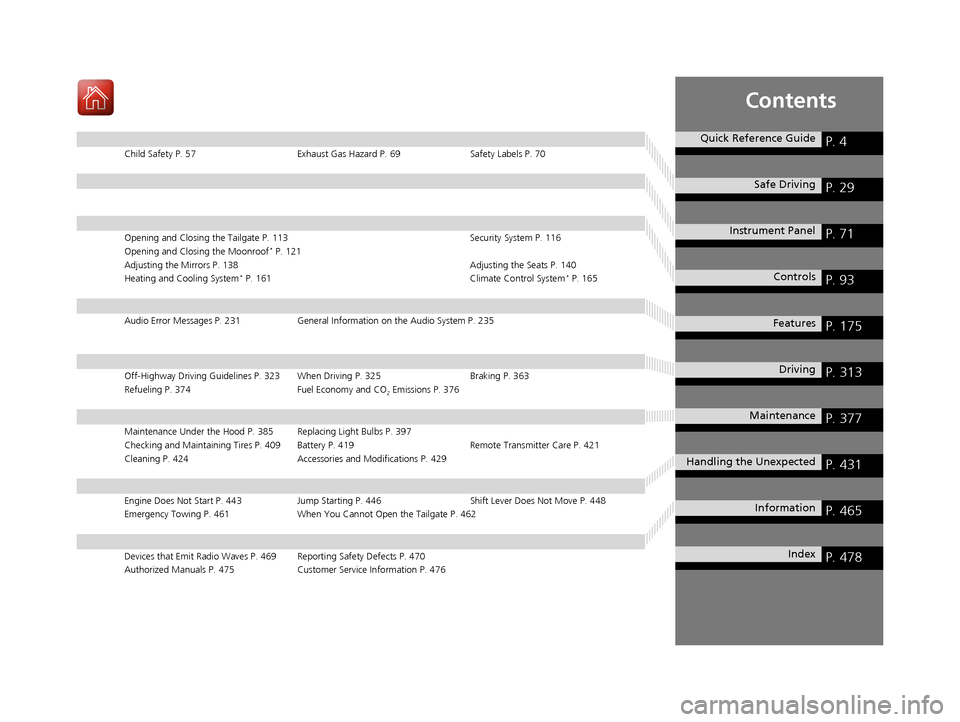 HONDA HR-V 2017 2.G Owners Manual Contents
Child Safety P. 57Exhaust Gas Hazard P. 69Safety Labels P. 70
Opening and Closing the Tailgate P. 113 Security System P. 116
Opening and Closing the Moonroof* P. 121
Adjusting the Mirrors P. 