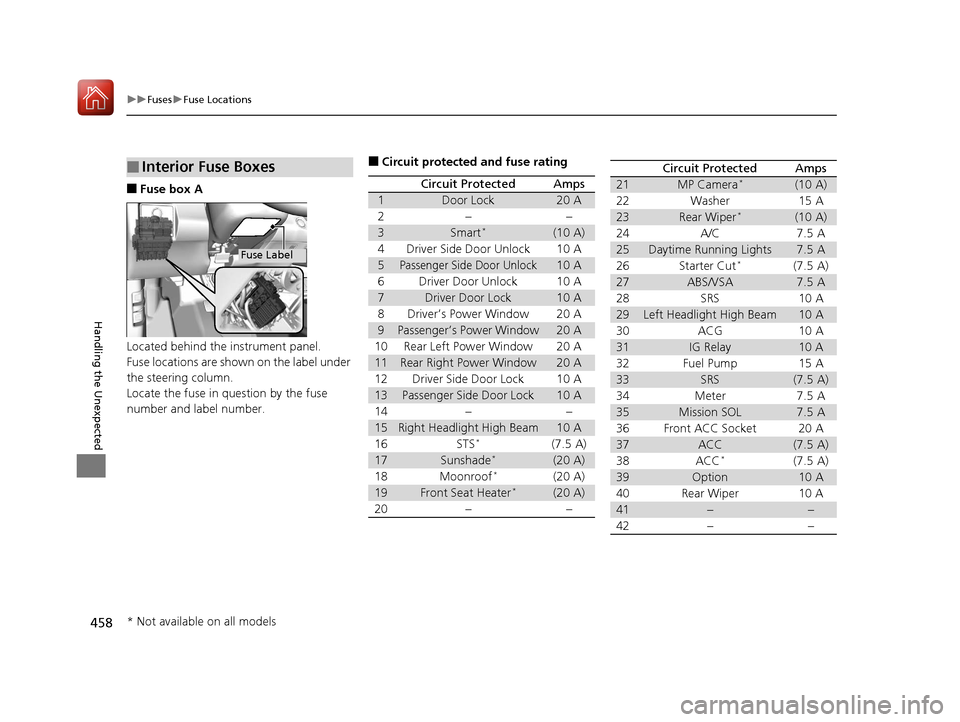 HONDA HR-V 2017 2.G Owners Manual 458
uuFuses uFuse Locations
Handling the Unexpected
■Fuse box A
Located behind the instrument panel.
Fuse locations are shown on the label under
the steering column.
Locate the fuse in question by HONDA HR-V 2017 2.G Owners Manual 458
uuFuses uFuse Locations
Handling the Unexpected
■Fuse box A
Located behind the instrument panel.
Fuse locations are shown on the label under
the steering column.
Locate the fuse in question by