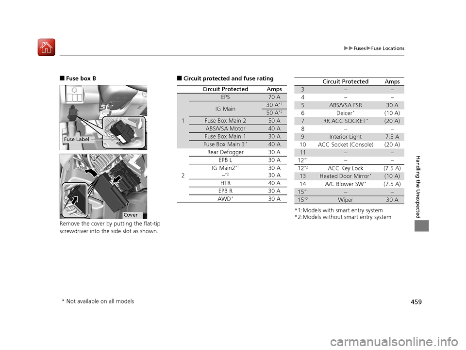 HONDA HR-V 2017 2.G Owners Manual 459
uuFuses uFuse Locations
Handling the Unexpected
■Fuse box B
Remove the cover by putting the flat-tip
screwdriver into the side slot as shown.
Fuse Label
Cover
■Circuit protected and fuse rat HONDA HR-V 2017 2.G Owners Manual 459
uuFuses uFuse Locations
Handling the Unexpected
■Fuse box B
Remove the cover by putting the flat-tip
screwdriver into the side slot as shown.
Fuse Label
Cover
■Circuit protected and fuse rat