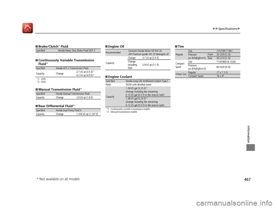HONDA HR-V 2017 2.G Owners Manual 467
uuSpecifications u
Information
■Brake/Clutch* Fluid
■ Continuously Variable Transmission 
Fluid
*
*1: 2WD
*2: AWD
■Manual Transmission Fluid*
■Rear Differential Fluid*
SpecifiedHonda Heavy