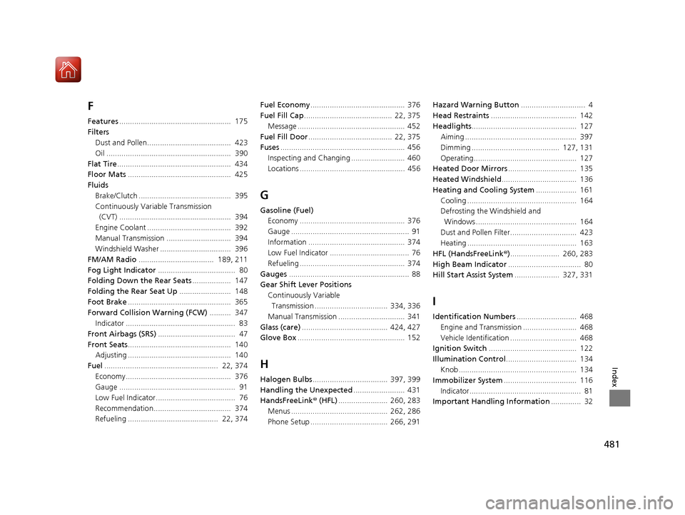 HONDA HR-V 2017 2.G Owners Manual 481
Index
F
Features....................................................  175
Filters Dust and Pollen.......................................  423
Oil ..................................................