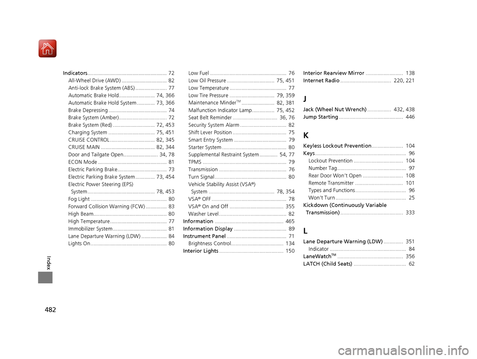 HONDA HR-V 2017 2.G Owners Manual 482
Index
Indicators.....................................................  72
All-Wheel Drive (AWD) ..............................  82
Anti-lock Brake System (ABS) .....................  77
Automatic 