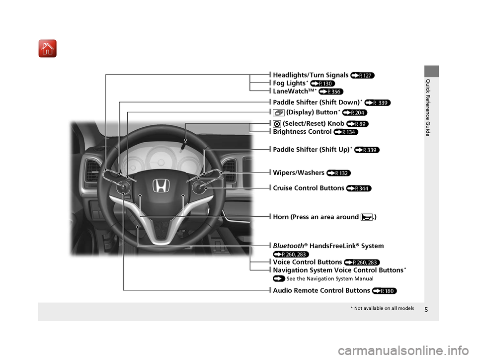 HONDA HR-V 2017 2.G Owners Manual 5
Quick Reference Guide
❙Wipers/Washers (P132)
❙Paddle Shifter (Shift Up)* (P339)
❙ (Display) Button* (P204)
❙Paddle Shifter (Shift Down)* (P 339)
❙Audio Remote Control Buttons (P180)
❙Hea