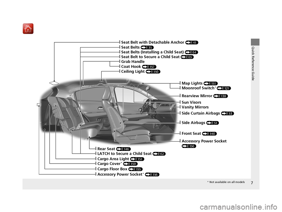 HONDA HR-V 2017 2.G Owners Manual 7
Quick Reference Guide
❙Front Seat (P140)
❙Rearview Mirror (P138)
❙Side Airbags (P51)
❙Accessory Power Socket 
(P156)
❙Side Curtain Airbags (P53)
❙Ceiling Light (P150)
❙Seat Belts (P35)