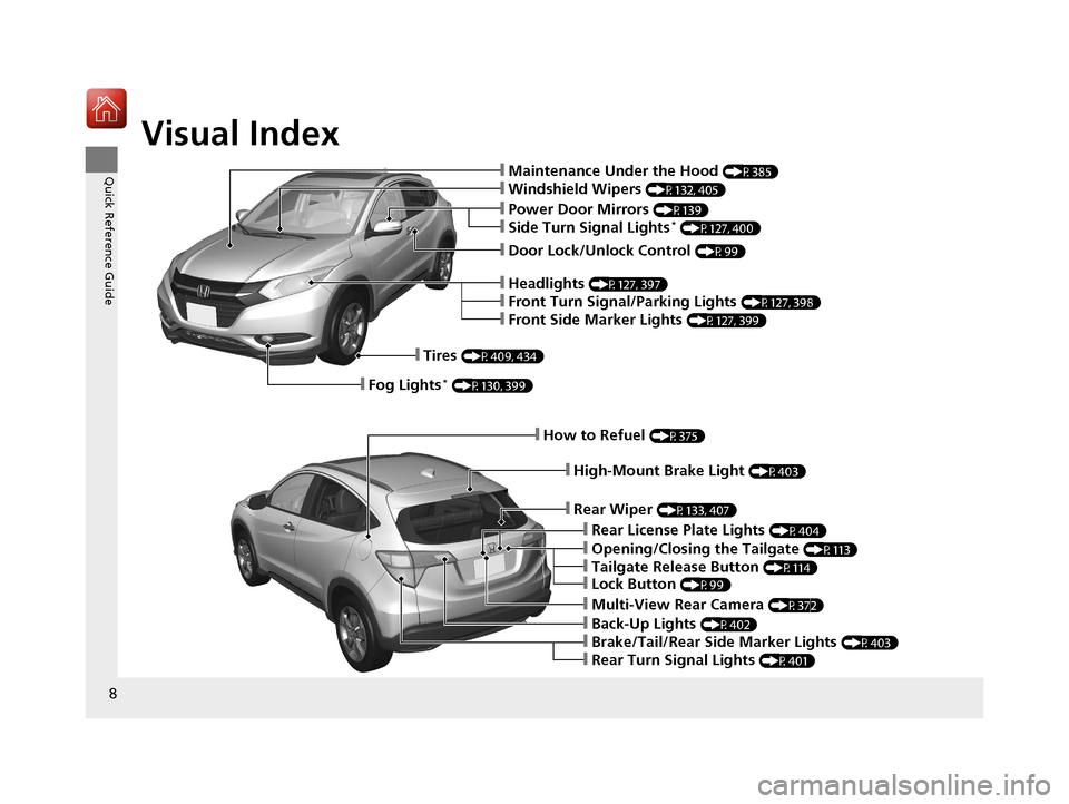 HONDA HR-V 2017 2.G Owners Manual Visual Index
8
Quick Reference Guide
❙Power Door Mirrors (P139)
❙Maintenance Under the Hood (P385)
❙Windshield Wipers (P132, 405)
❙Headlights (P127, 397)
❙Front Turn Signal/Parking Lights (P