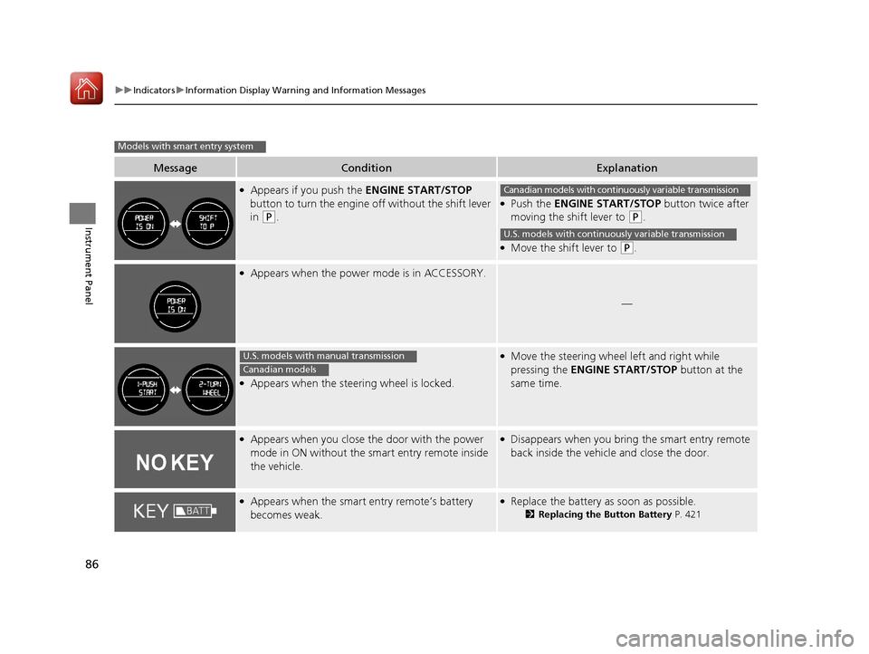 HONDA HR-V 2017 2.G Manual Online 86
uuIndicators uInformation Display Warning and Information Messages
Instrument Panel
MessageConditionExplanation
●Appears if you push the ENGINE START/STOP
button to turn the engine off without HONDA HR-V 2017 2.G Manual Online 86
uuIndicators uInformation Display Warning and Information Messages
Instrument Panel
MessageConditionExplanation
●Appears if you push the ENGINE START/STOP
button to turn the engine off without
