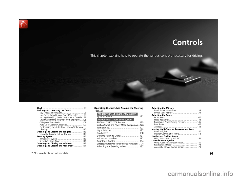 HONDA HR-V 2017 2.G Owners Manual 93
Controls
This chapter explains how to operate the various controls necessary for driving.
Clock.................................................................... 94
Locking and Unlocking the Door